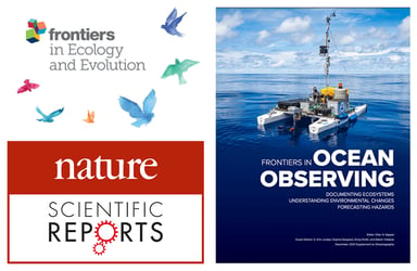 Aquatic publication cover and logo collage
