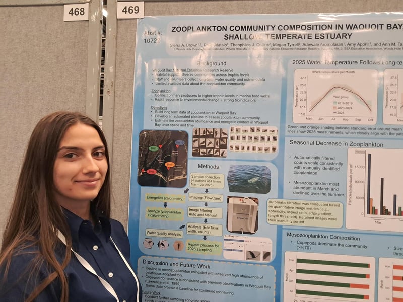 aslo-sil-poster