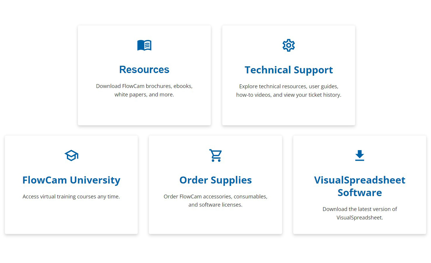 Screenshot of the customer support center website