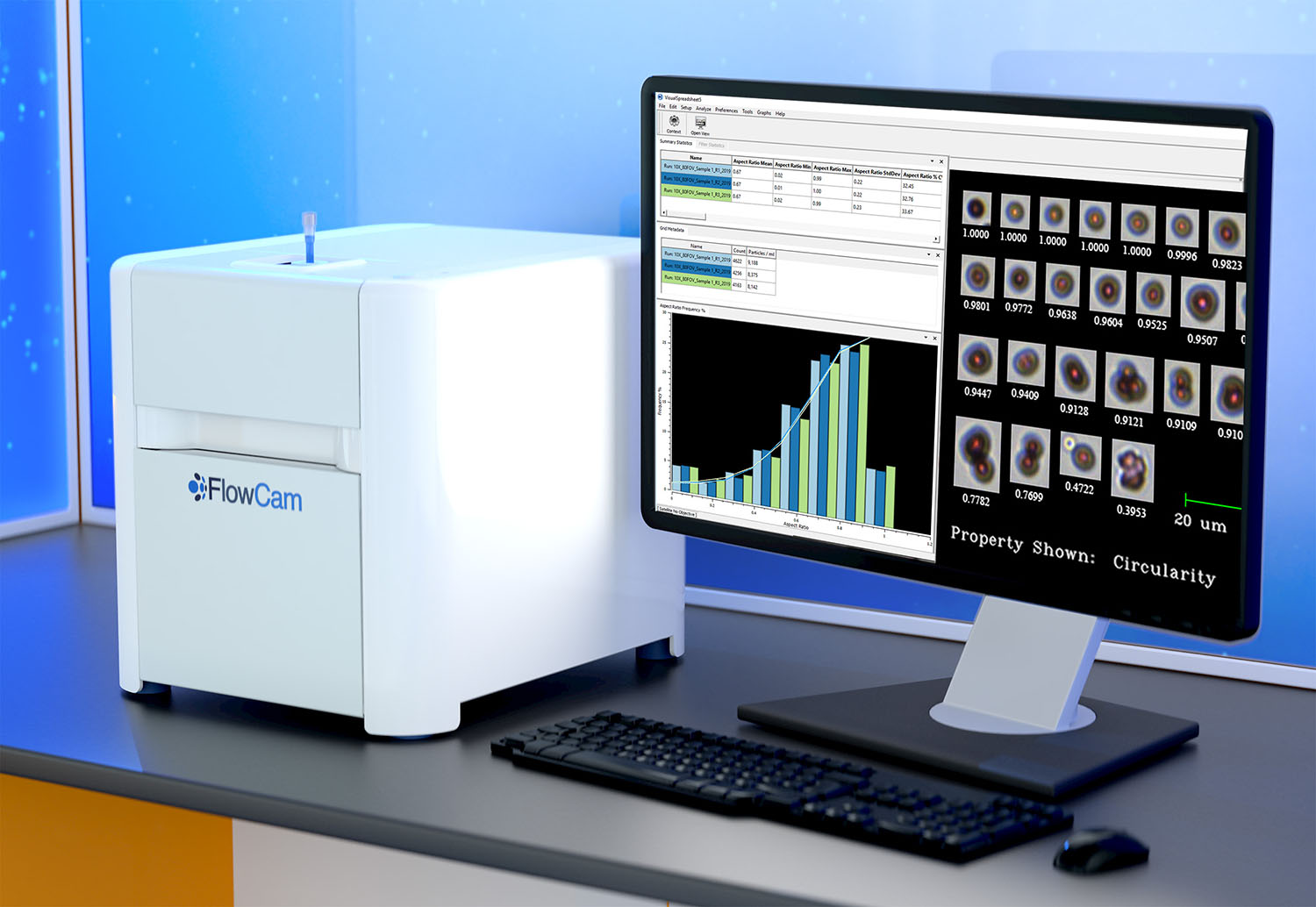 FlowCam 8000 instrument rendering on benchtop with monitor showing data and printer toner particles