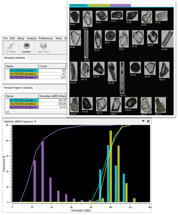 FlowCam software VisualSpreadsheet graphic user interface