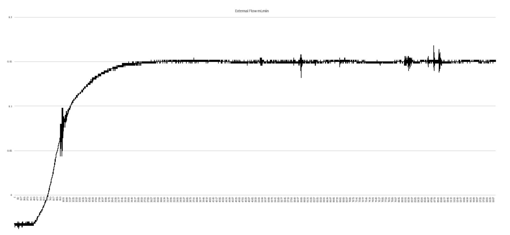 mitm-poster-fig-3-1