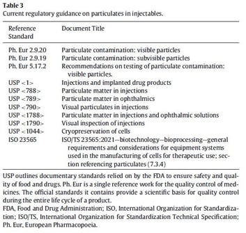 Molina et al - information in table