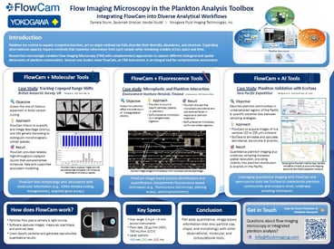 osm-2026-poster