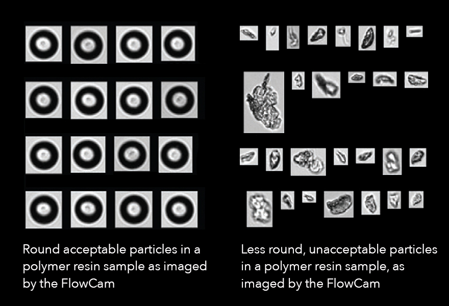 FlowCam for Characterization of Column Packing Material