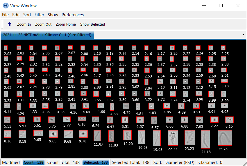 FlowCam protein data 