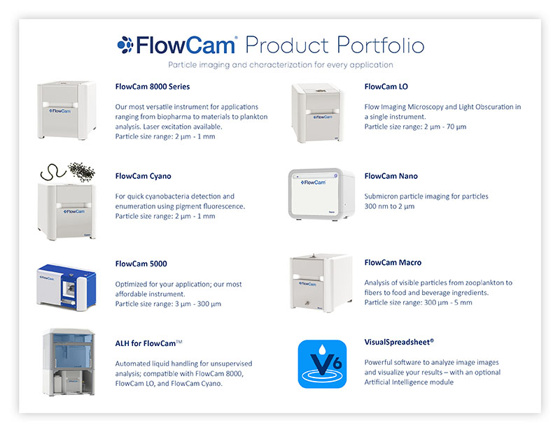 FlowCam Product Portfolio brochure thumbnail