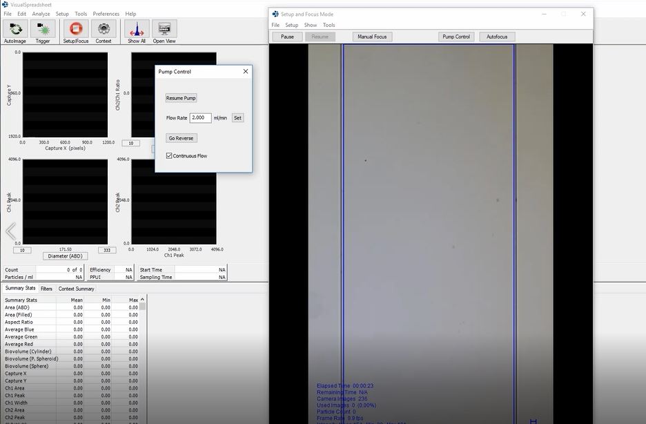 VisualSpreadsheet user interface showing flow cell field-of-view