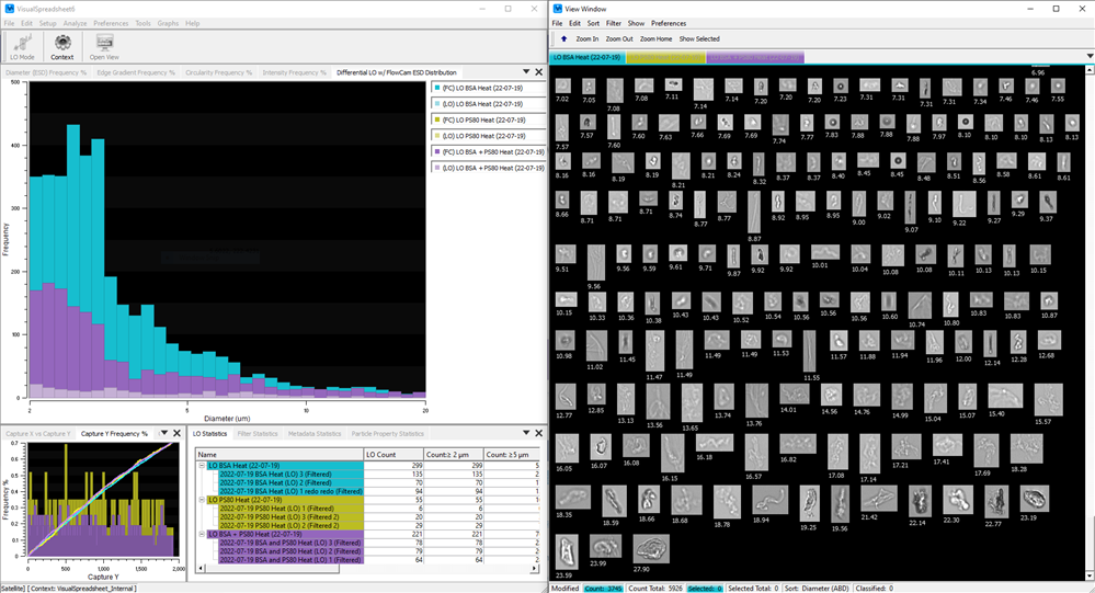 VisualSpreadsheet user interface showing data and images collected on FlowCam LO